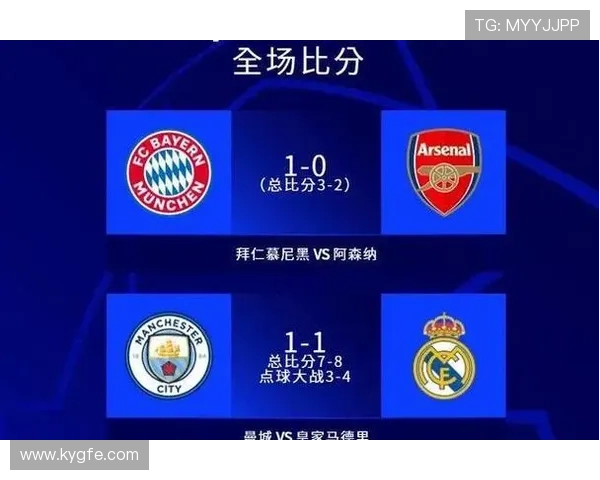 德甲球队欧冠惨案盘点拜仁药厂皆遭血洗曼城两度制造七球耻辱